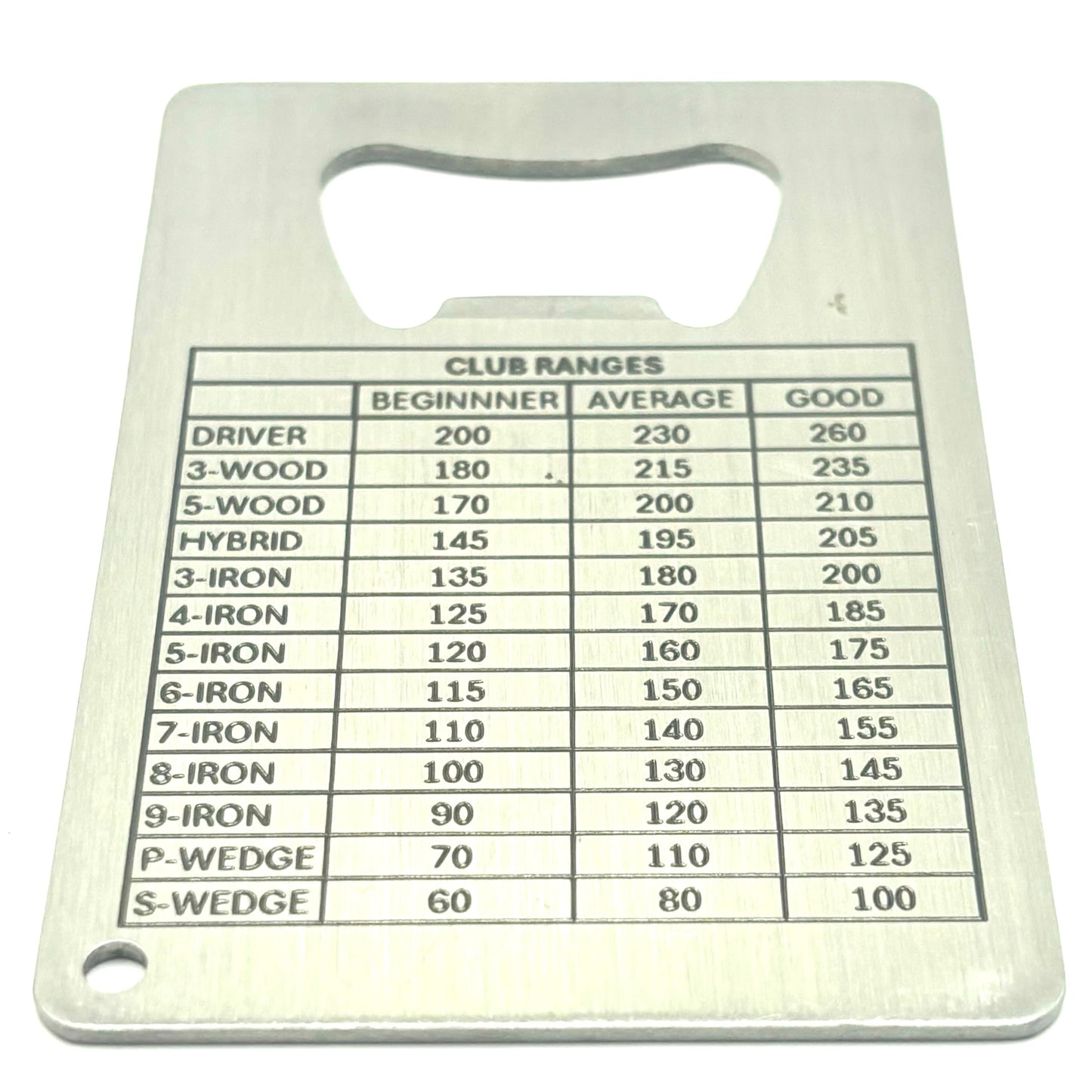 STAINLESS STEEL GOLF YARDAGE MONOGRAMED BOTTLE OPENER