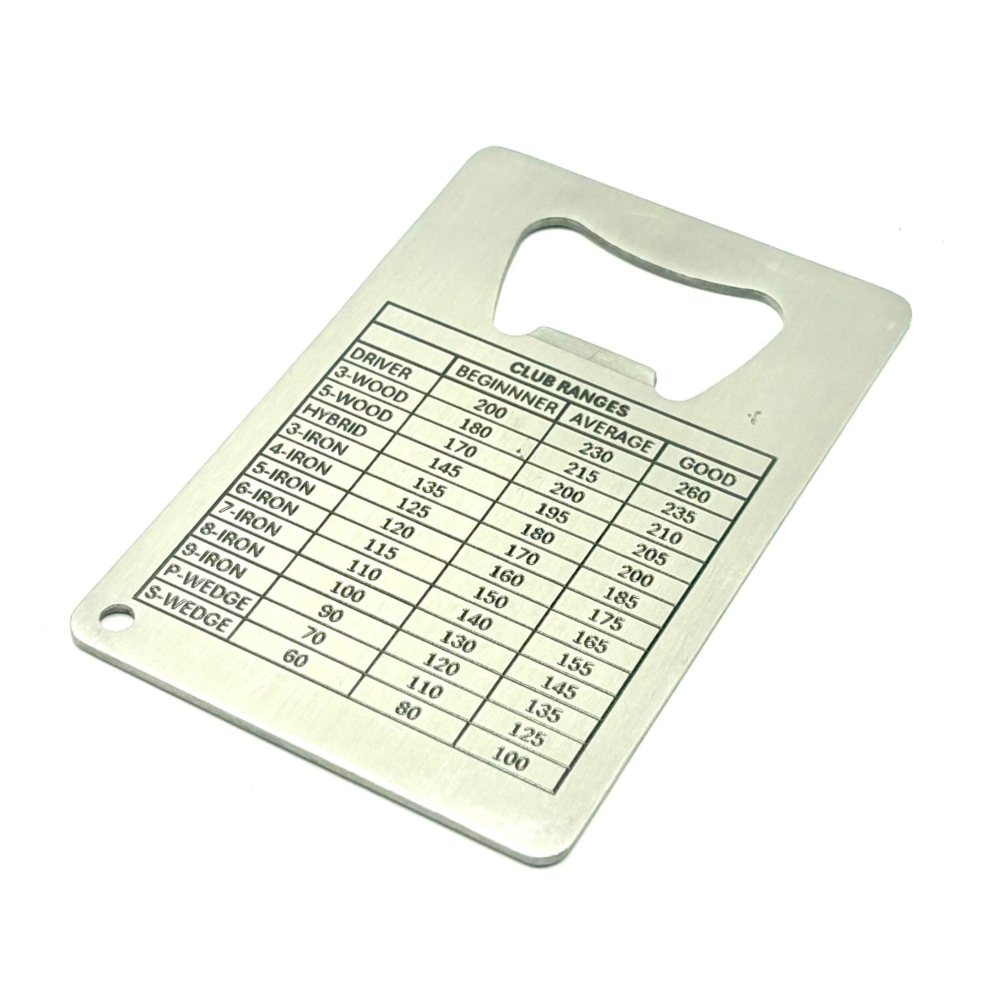 STAINLESS STEEL GOLF YARDAGE  MONOGRAMED BOTTLE OPENER